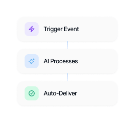 AI & Automation