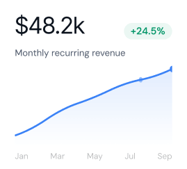 Digital Growth