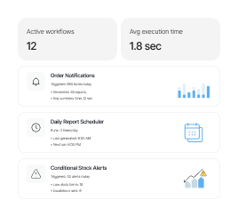 Process Automation