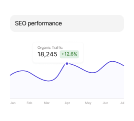 SEO & Content Strategy