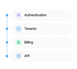 SaaS Platform Development