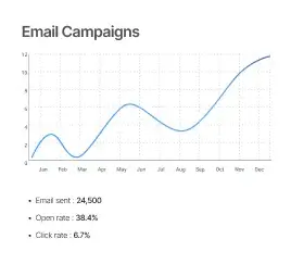 Email-CRM