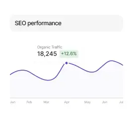 SEO-Content