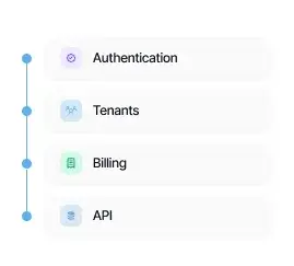 SaaS-Platform