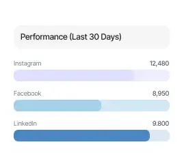 Social-Media